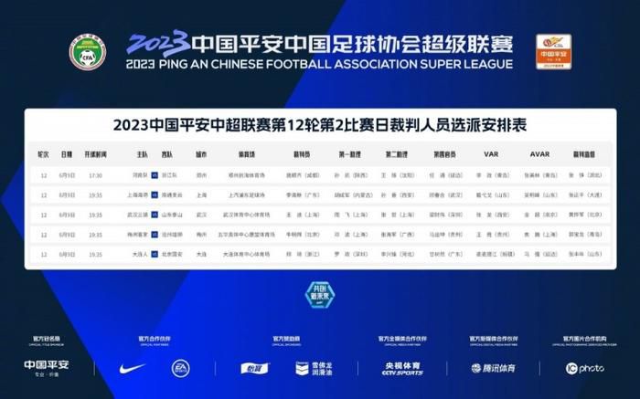 杜兰特关键时刻隔扣加福德打成2+1制胜得到28分、5个篮板和5次助攻，布克得到27分和8次助攻，他们率队末节上演翻盘好戏，太阳队在主场以112-108逆转战胜华盛顿奇才队（4胜21负）。